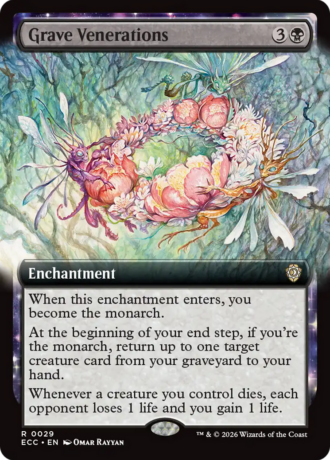 Grave Venerations